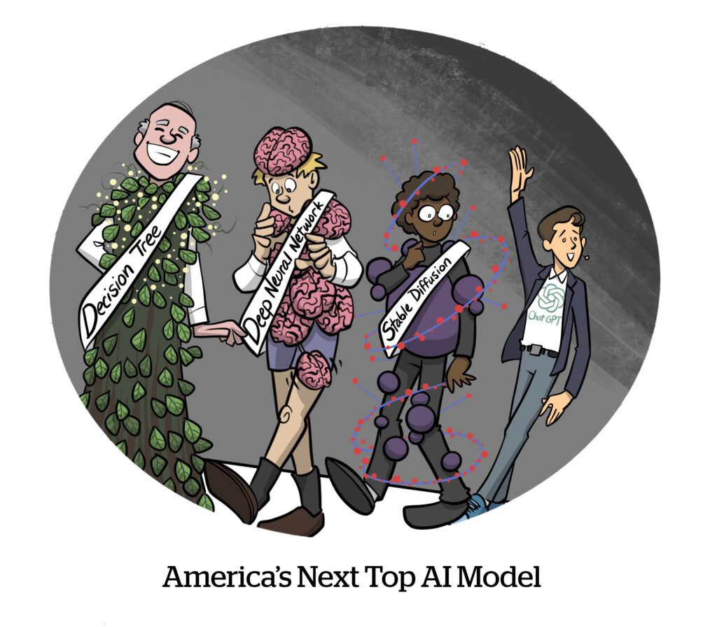 Comic: America's Next Top AI Model