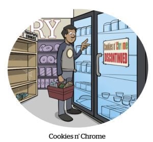 Comic: Cookies n' Chrome