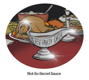 Comic: Not-So-Secret Sauce